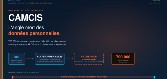 image_camcis_angle_mort image_camcis_angle_mort