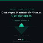 Cybercriminalité au Cameroun : le vrai problème n’est pas le nombre de victimes, c’est leur silence